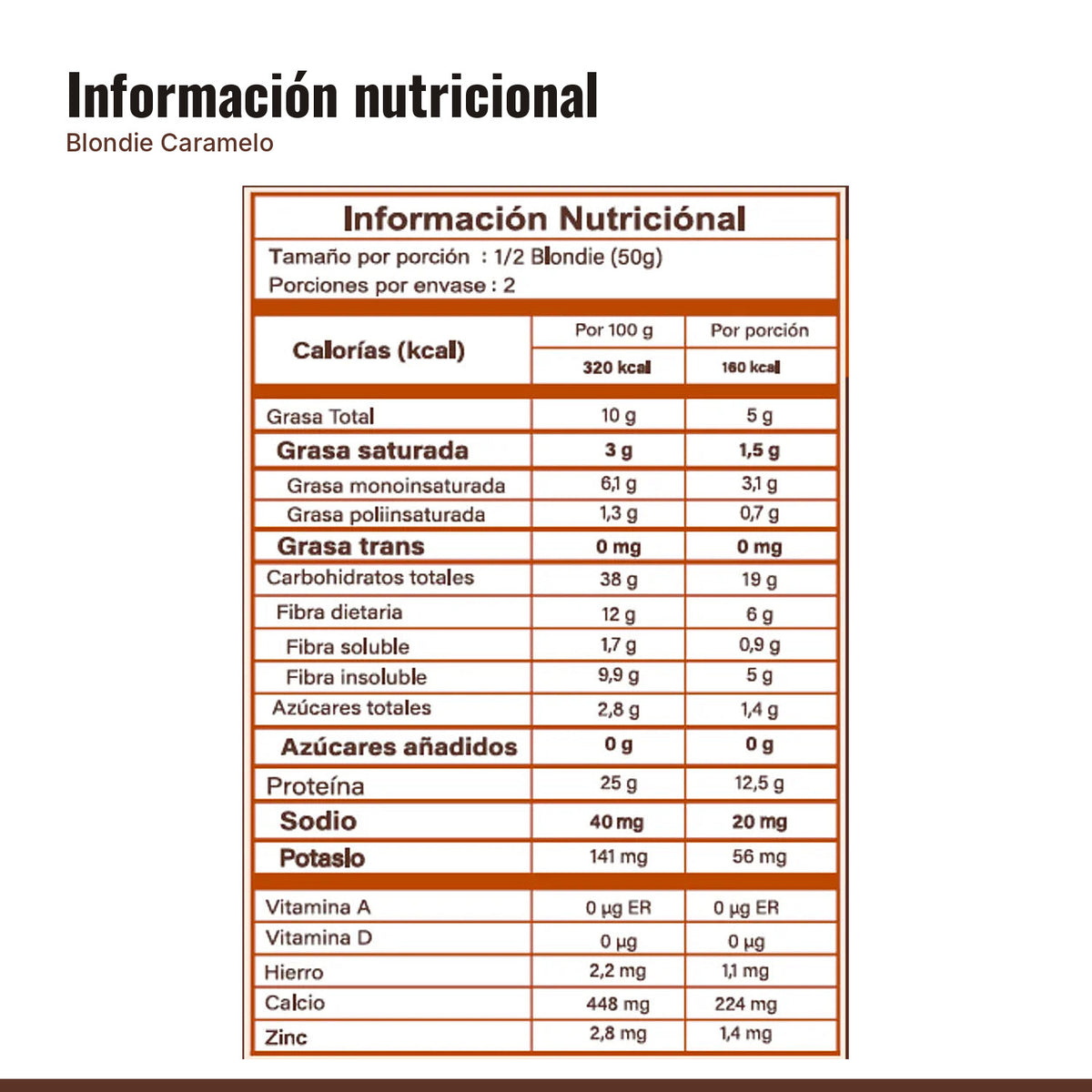 Tabla nutricional de Blondie Caramelo con Proteína Caja x 10