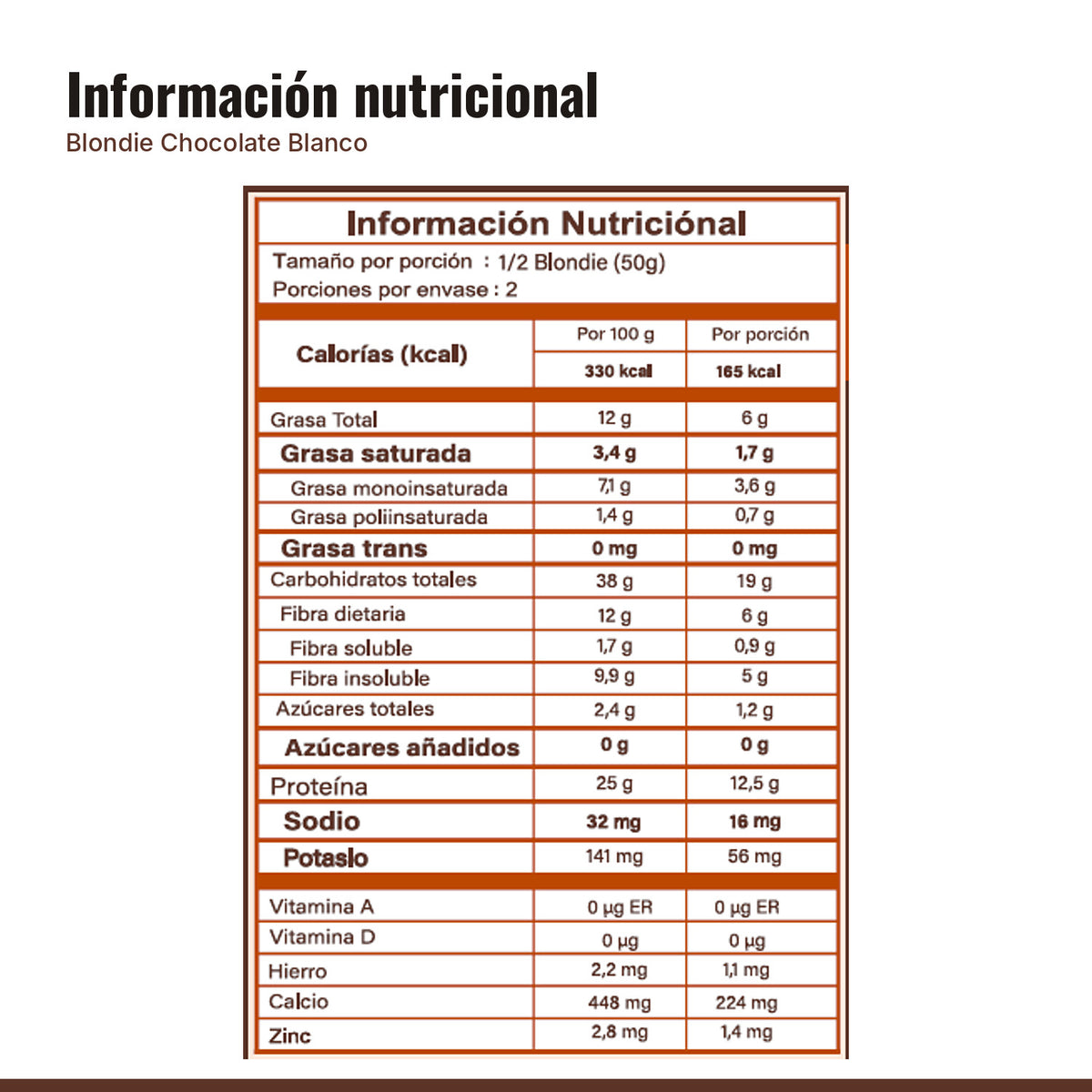 Tabla nutricional de Blondie Chocolate Blanco con Proteína Caja x 10