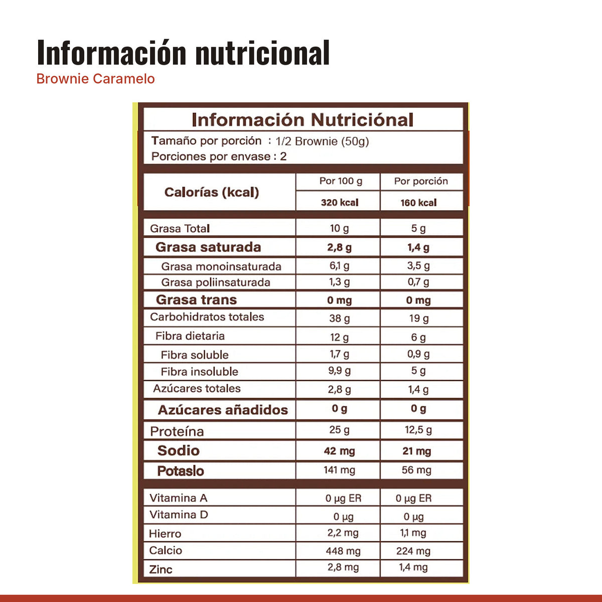 Tabla nutricional de Brownie Caramelo con Proteína Caja x 10