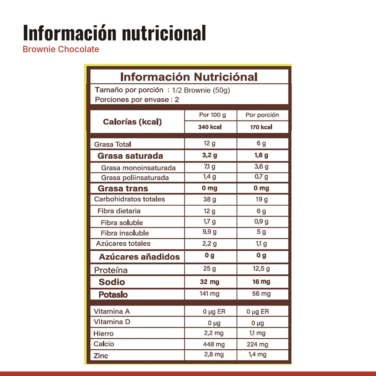 Tabla nutricional de Brownie Chocolate con Proteína Caja x 10