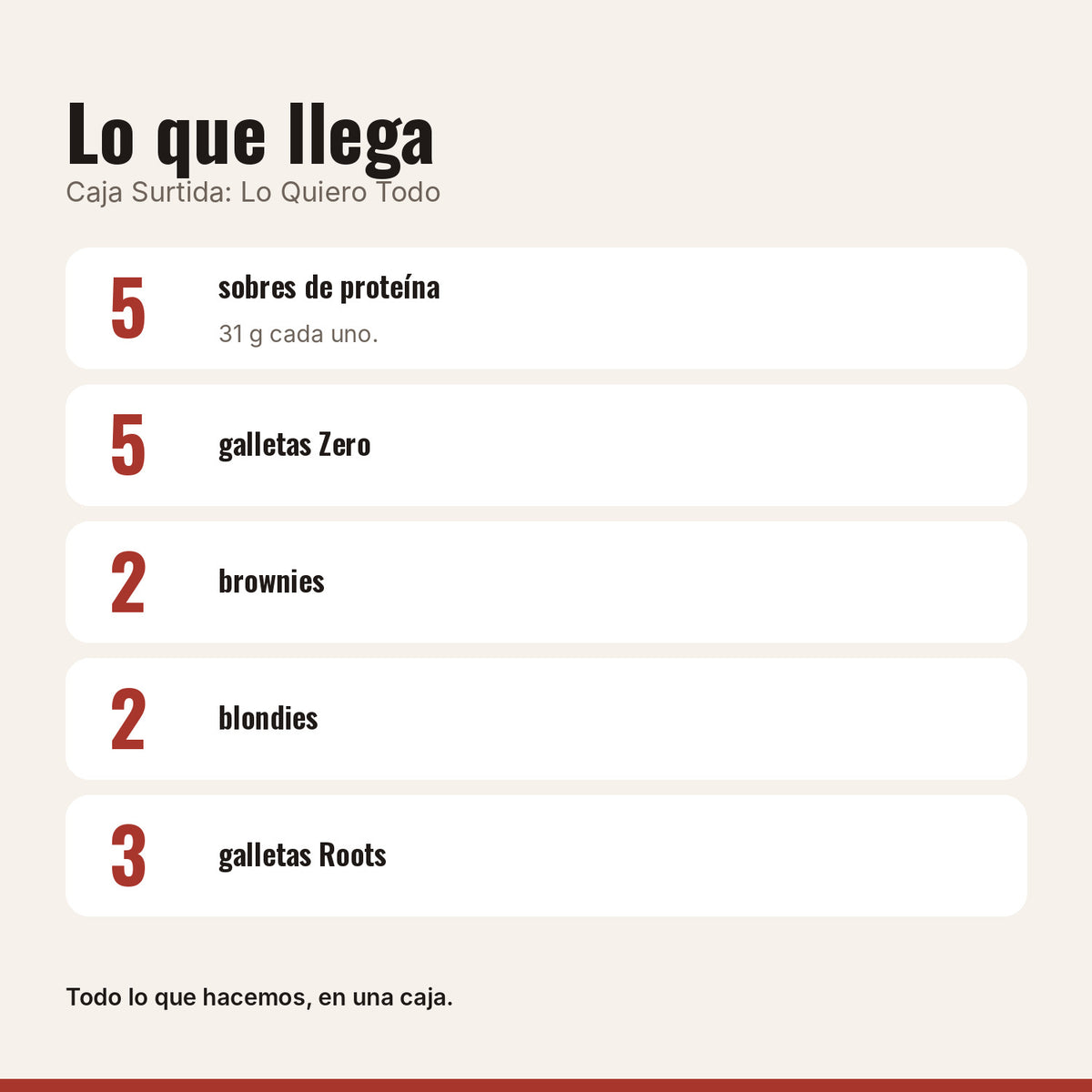 Qué incluye Caja Surtida: Lo Quiero Todo