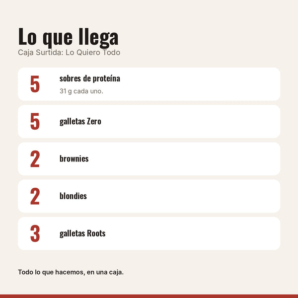 Qué incluye Caja Surtida: Lo Quiero Todo