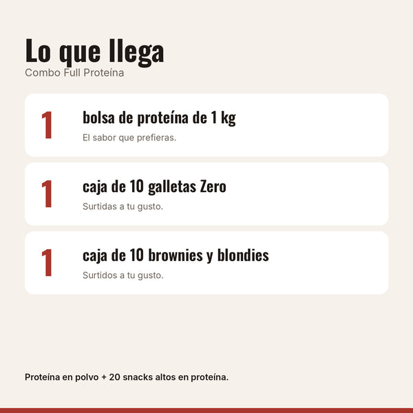 Qué incluye Combo Full Proteína