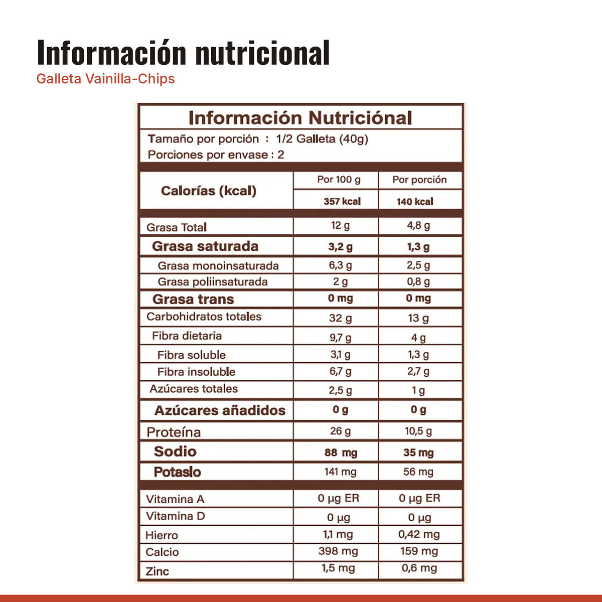 Tabla nutricional de Galleta Vainilla-Chips con Proteína Caja x 10