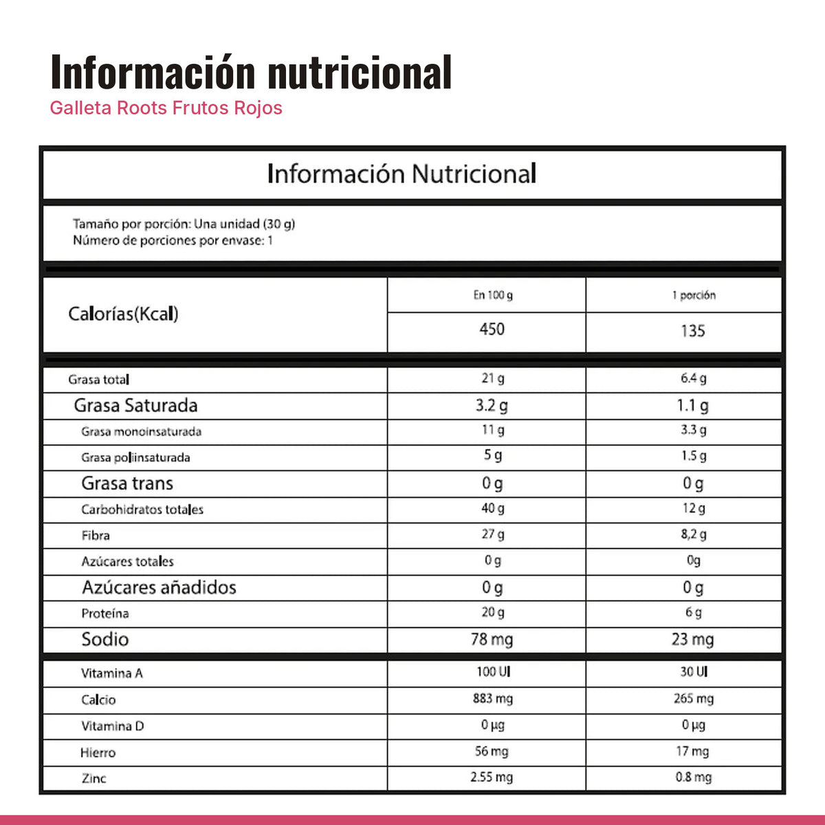 Tabla nutricional de Galleta Vegana Roots Frutos Rojos x 12