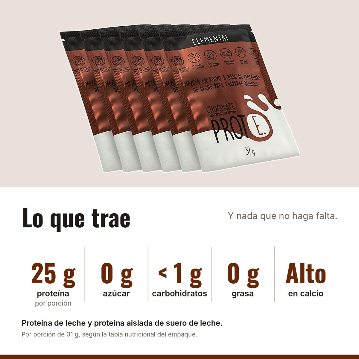 Proteína chocolate: 25 g de proteína, 0 g de azúcar, menos de 1 g de carbohidratos, 0 g de grasa, alta en calcio