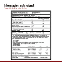 Tabla nutricional de la proteína moka