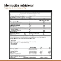 Tabla nutricional de la proteína neutra