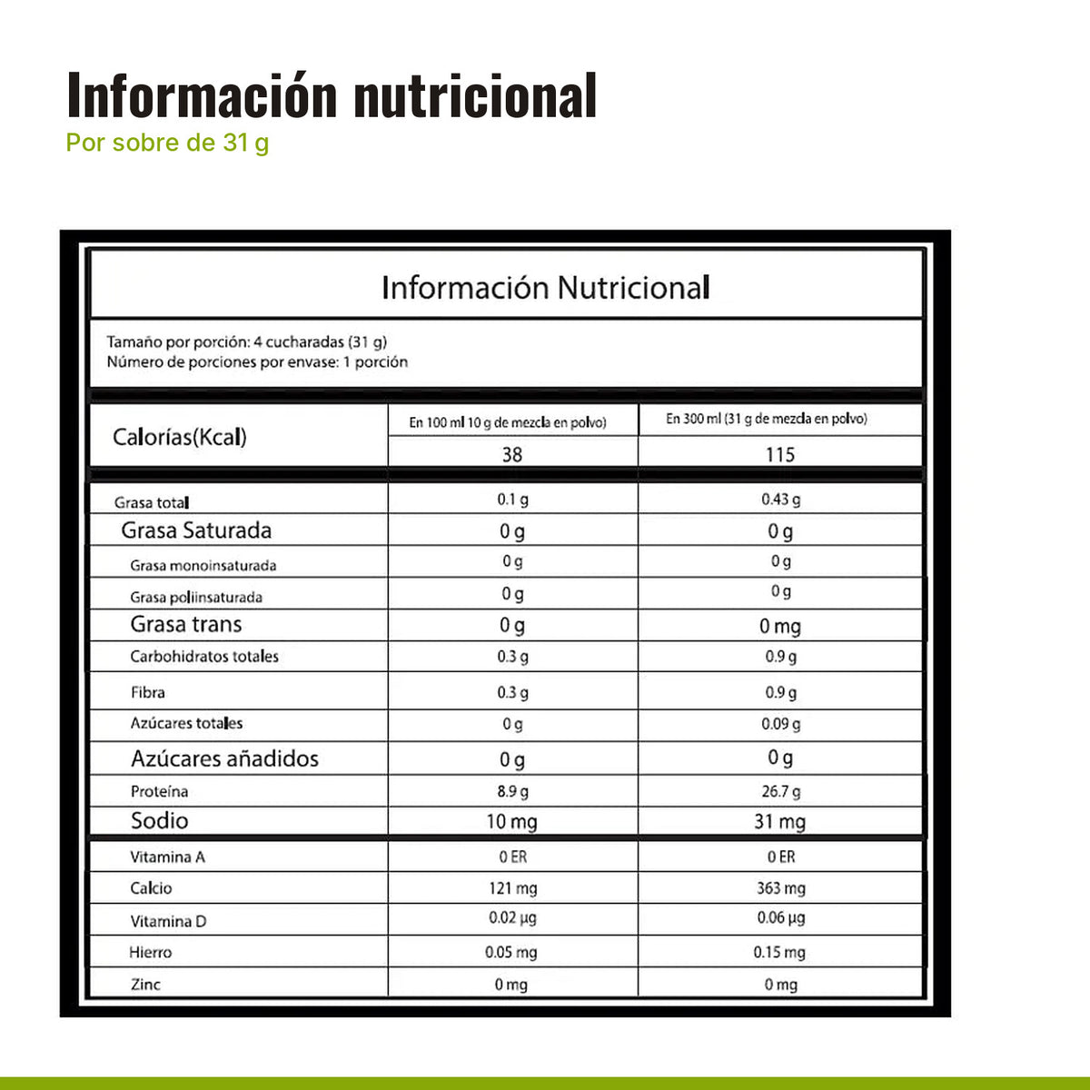 Tabla nutricional de la proteína vainilla con estevia