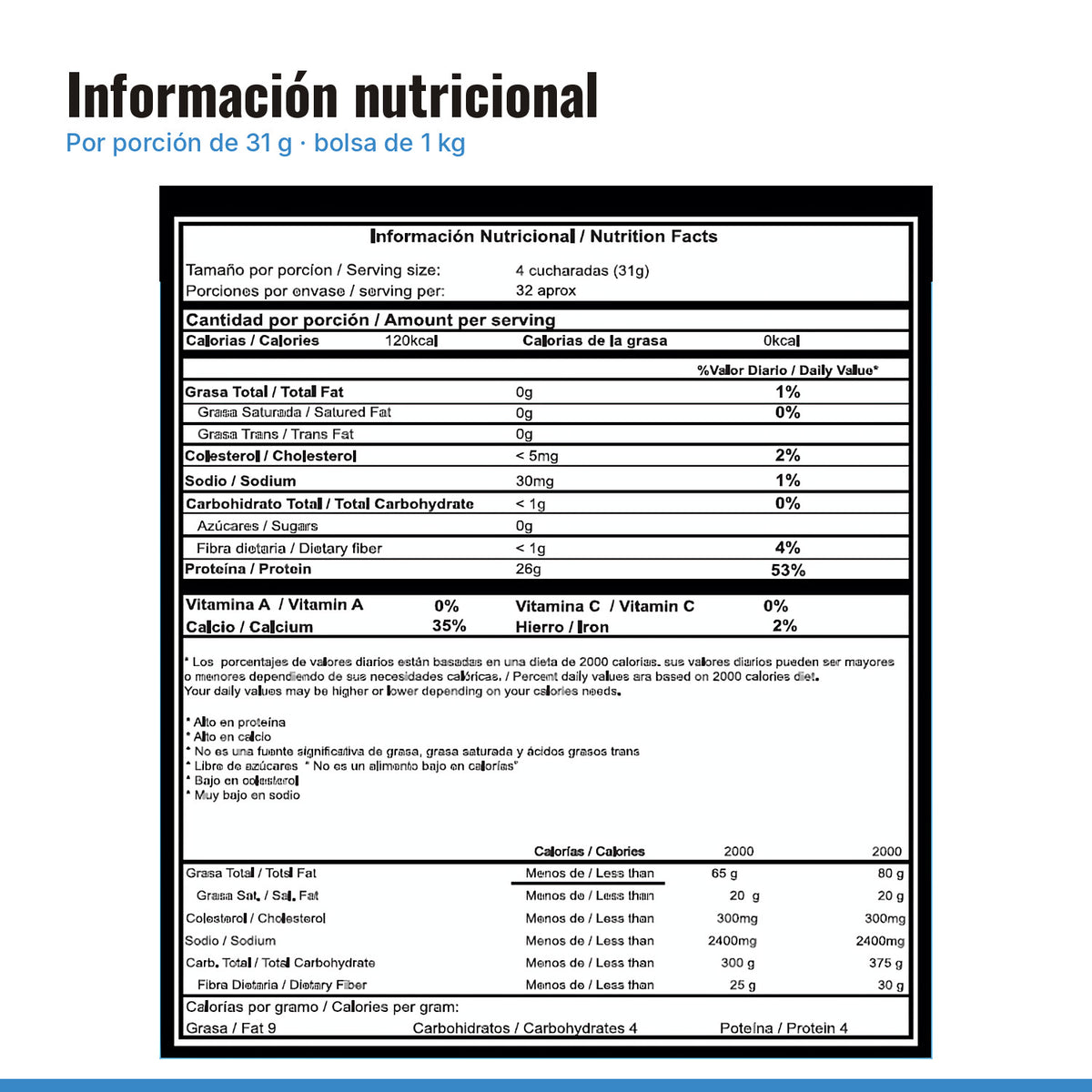 Tabla nutricional de la proteína vainilla sin endulzar