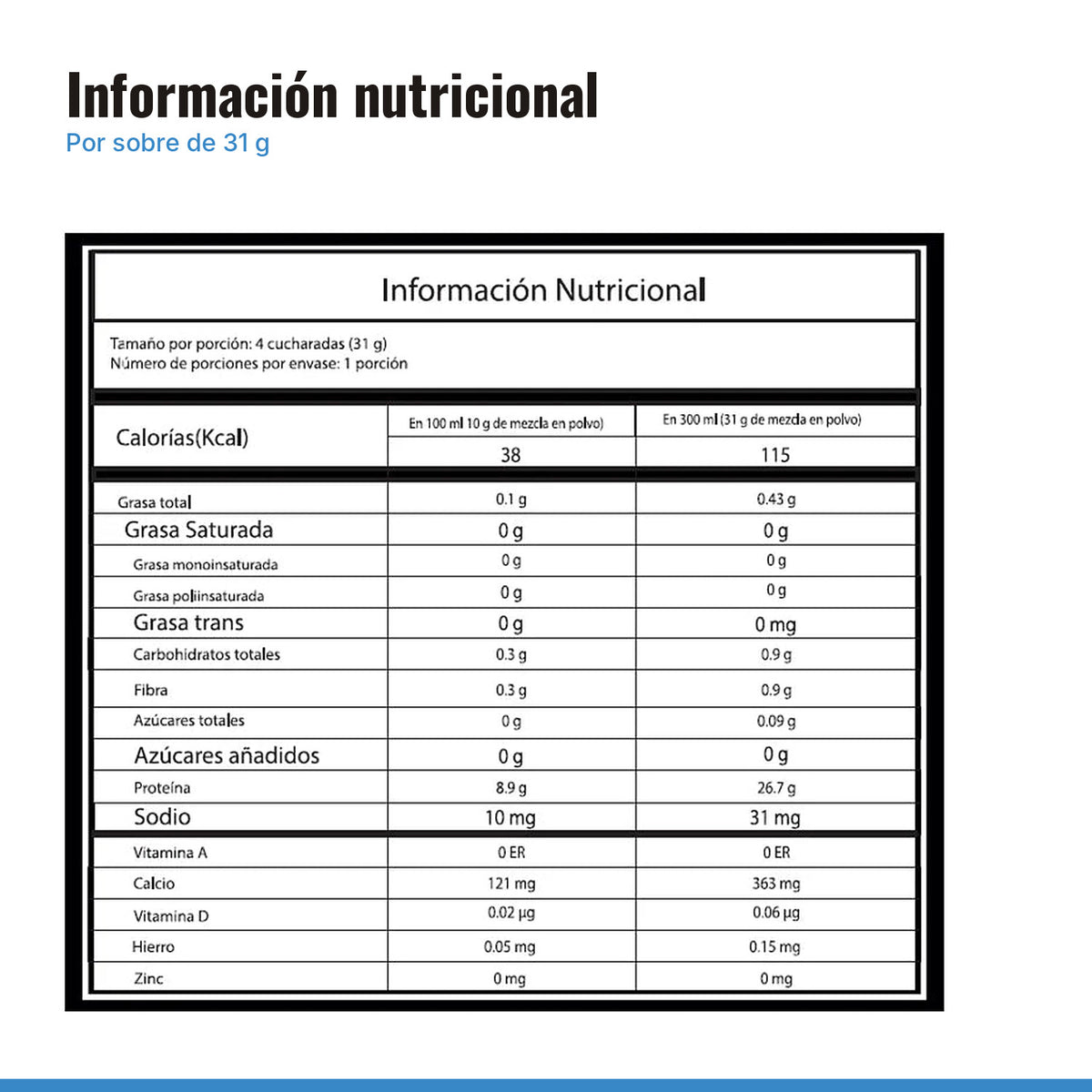 Tabla nutricional de la proteína vainilla sin endulzar